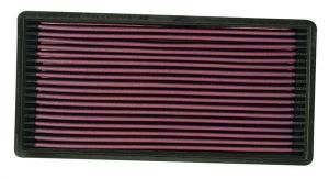 K&N Replacement Air Filter For 1987-95 XJ Cherokee 33-2018