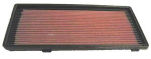 K&N Replacement Air Filter For 1996-01 XJ Cherokee 33-2122