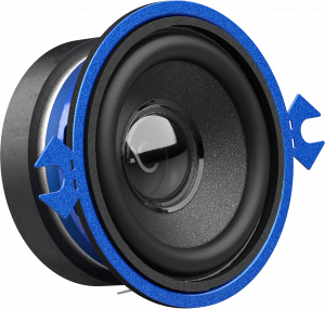 Stinger Off-Road AudioControl PNW Series 2.75" 25 Watt (RMS) Component Midrange Speakers (Pair) PNW-275